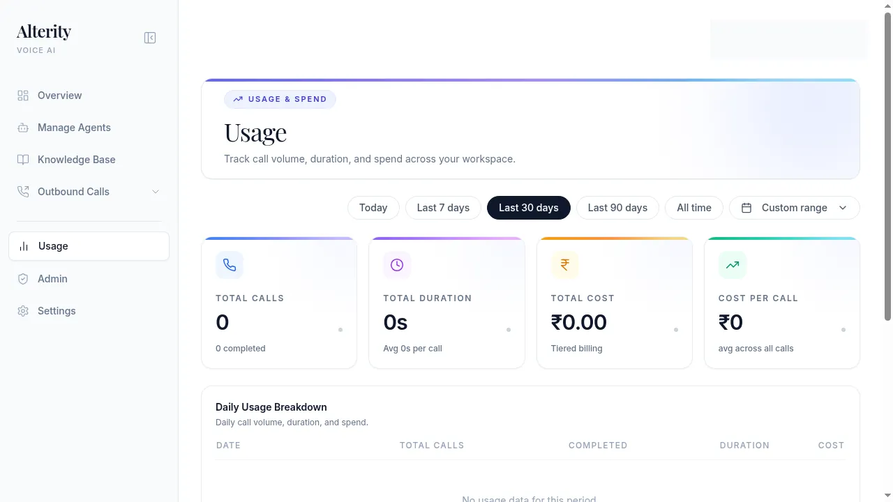 Alterity usage dashboard showing call, duration, and cost metrics